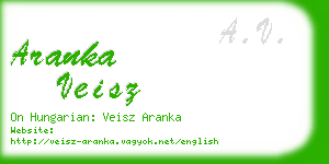 aranka veisz business card